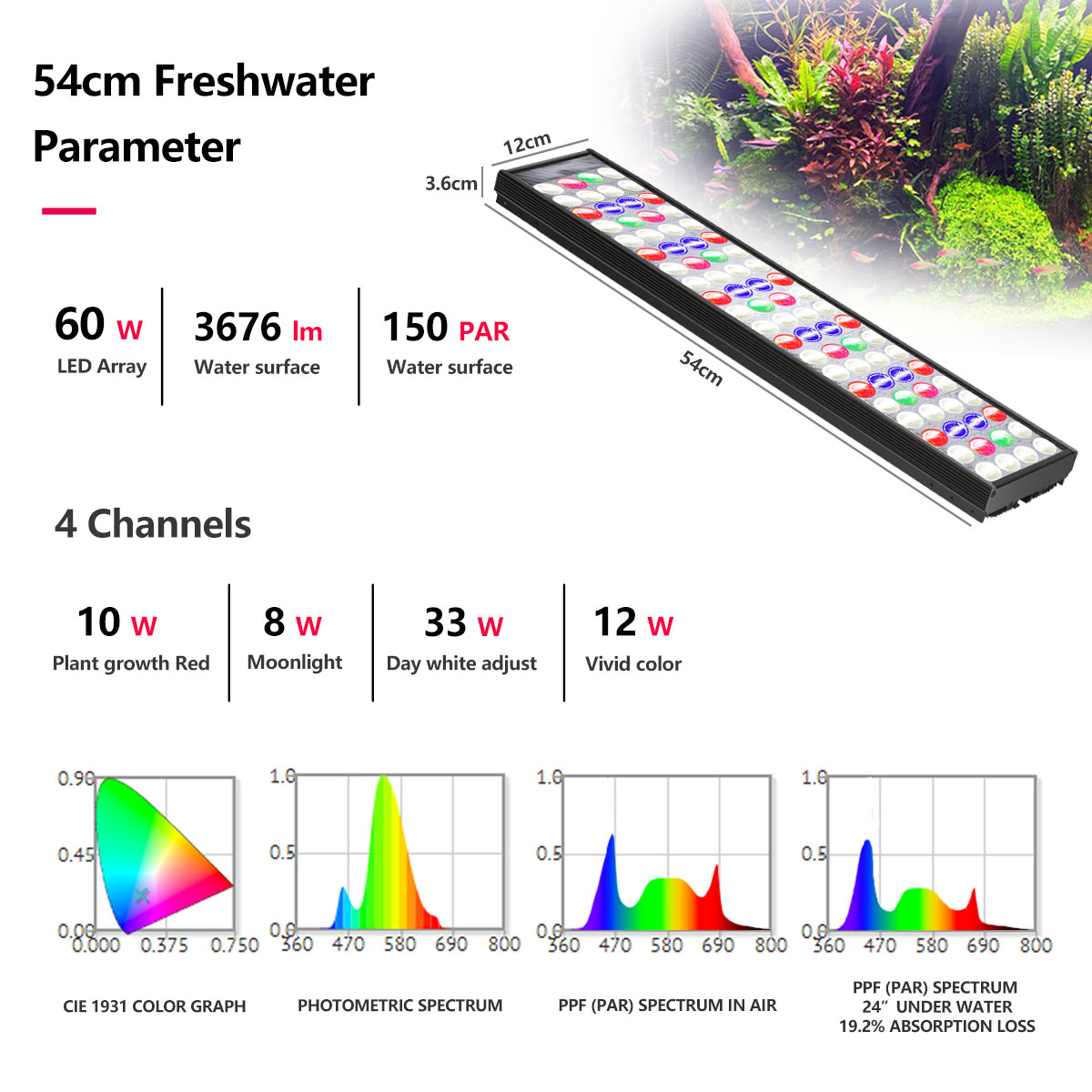 PopBloom H54 H75 WiFi Full Spe - Aquarium Marine Lights ulasan dan harga