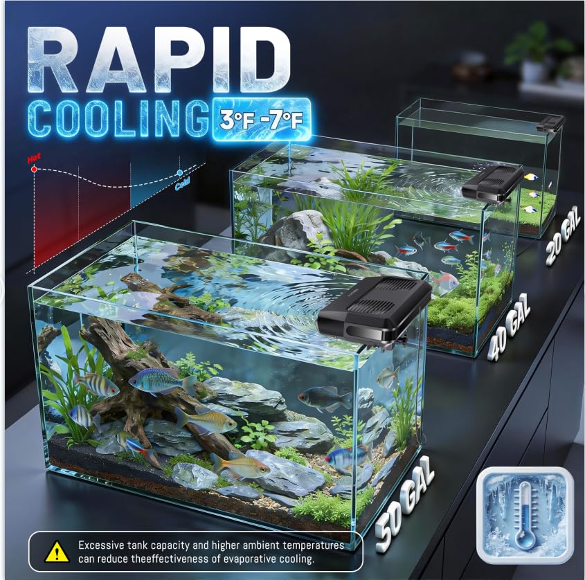 Aquarium Fan, Ultra-Quiet Fish - Marine Coral ulasan dan harga